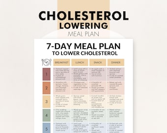 Low Cholesterol Meal Plan, Meal Plan to Lower Cholesterol, Heart-Healthy 7 Day Meal Plan PDF, Helps You Meal Plan for High Cholesterol