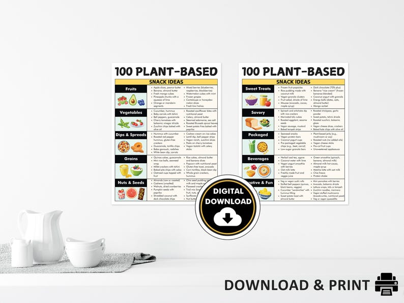 May include: Two printable posters with the title "100 Plant-Based Snack Ideas". The posters are yellow and black with a white background. The left poster lists fruits, vegetables, dips and spreads, grains, and nuts and seeds. The right poster lists sweet treats, savory, packaged, beverages, and creative and fun snack ideas. The posters are digital downloads.