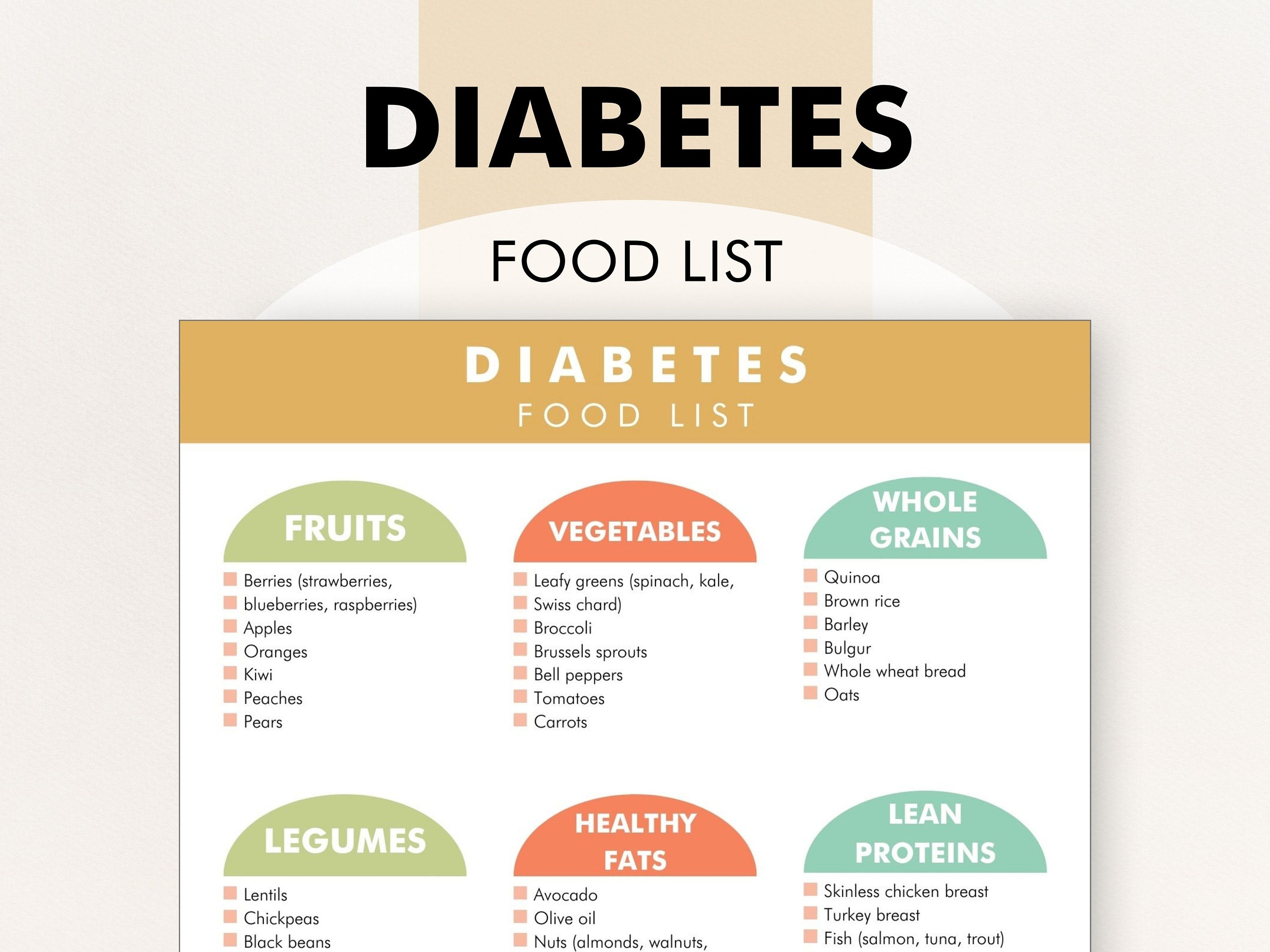 Diabetes Food List, Reduce Sugars, Diabetic Food Chart, Low Sugar Food ...