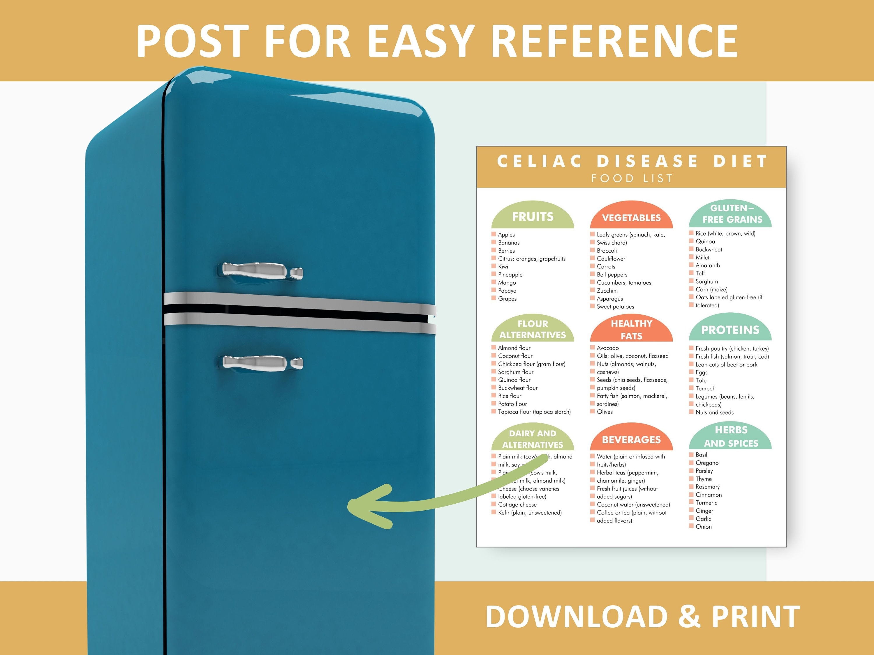 Celiac Disease Diet Plan PDF, Celiac Diet Meal Plan Helper, Celiac Food