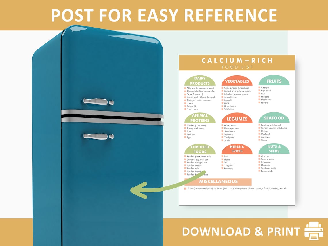 Calcium Rich Foods List, High Calcium Foods Chart, Calcium-rich Diet ...