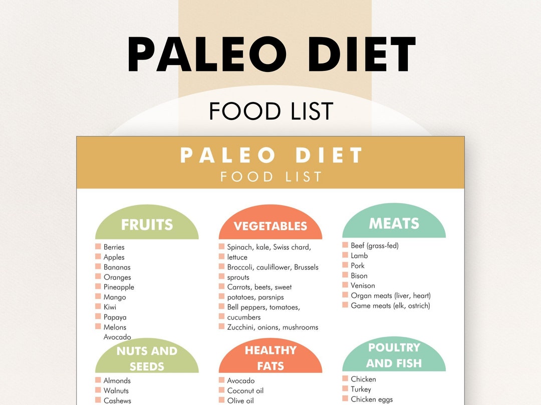 Paleo Diet PDF Paleo Diet Food List Food Chart Helps You Decide What