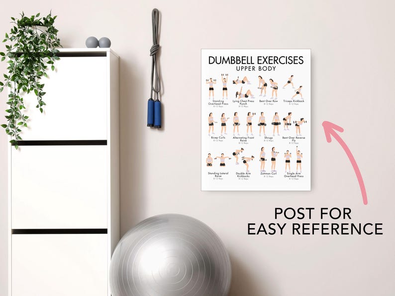 Puede incluir: Un p&oacute;ster blanco con el texto "Dumbbell Exercises Upper Body" muestra varios ejercicios con mancuernas. El p&oacute;ster est&aacute; en una pared rosa claro, junto a un armario blanco, una cuerda para saltar y una pelota de fitness. Tambi&eacute;n es visible el texto "Post for Easy Reference".