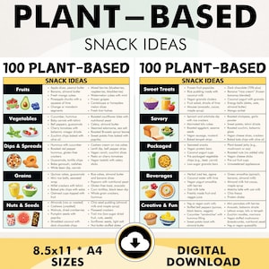 植物ベースの食事 - スナックリスト、植物ベースのスナック、印刷可能な PDF、ベジタリアン向けの健康的なスナック、簡単でシンプルなレシピのアイデア 100 件