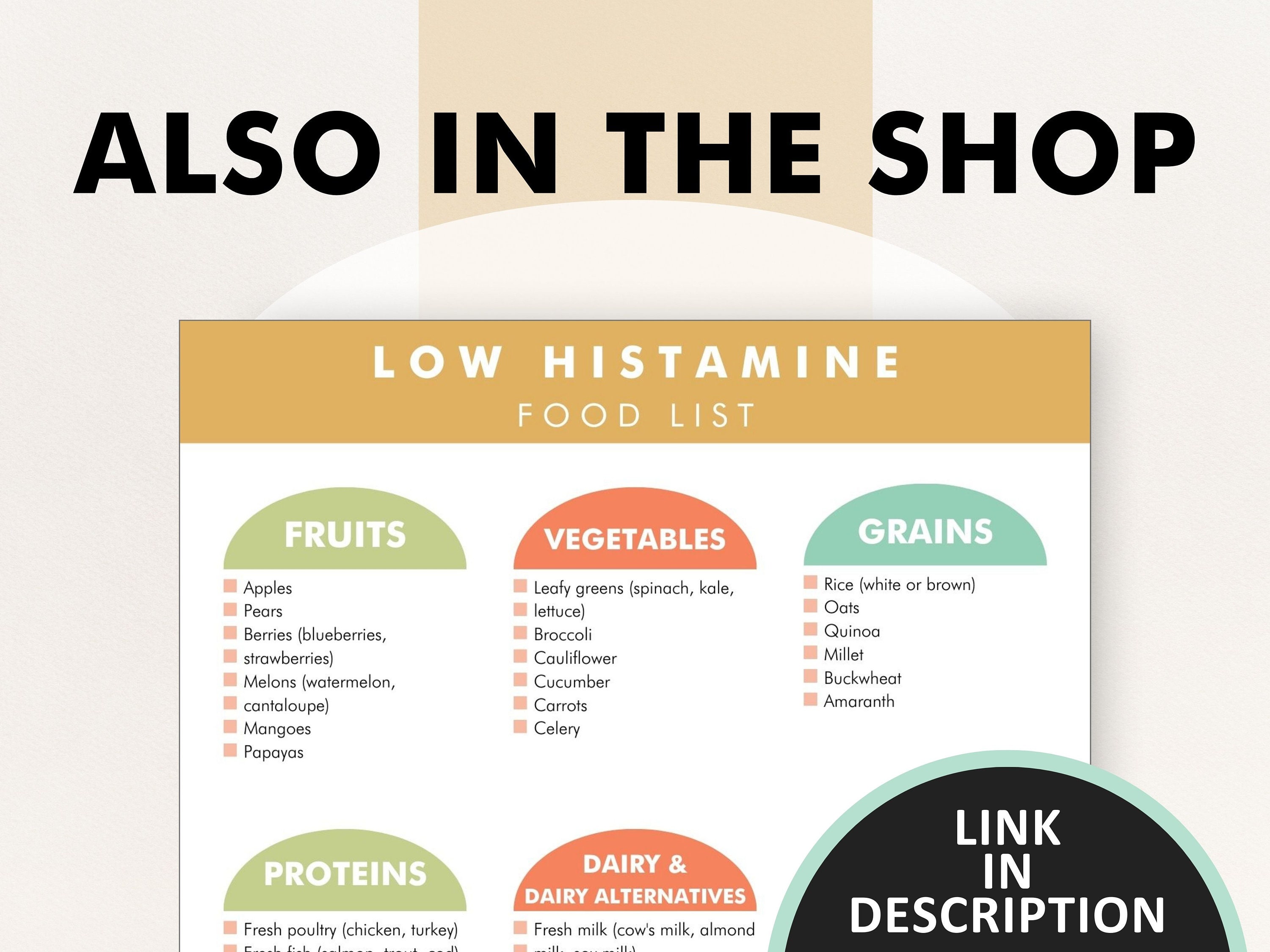 Low Histamine Food List, Low Histamine Food Guide, Histamine