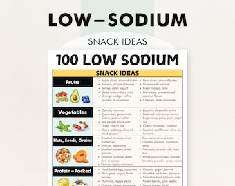 Snack-Liste mit niedrigem Natriumgehalt, Snacks mit niedrigem Natriumgehalt, Herzgesunde Snacks, druckbare PDF-Datei, gute Quelle für Ideen für salzarme Snacks, einfach zuzubereiten!