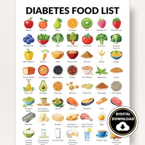 Diabetes Diet List of Foods, Printable Poster, Diabetic Food Guide, PDF - Find the Best Foods for Diabetes and Make the Healthiest Diet Plan