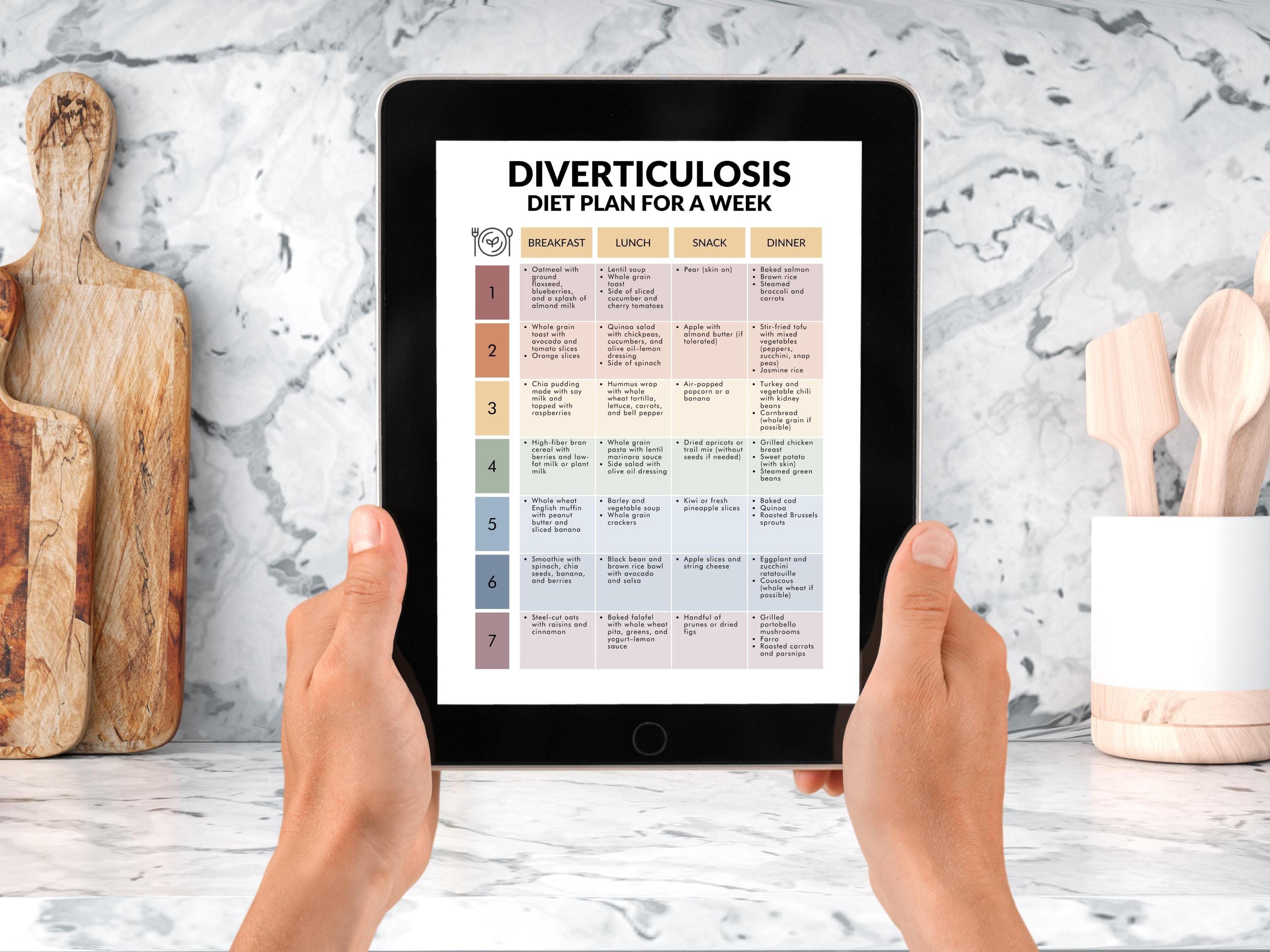 Diverticulosis Diet Plan, Diverticulosis Meal Plan, PDF, 7 Day Meal ...