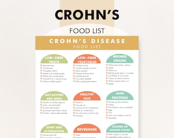 Crohn's Disease Diet, Crohn's Diet Plan, Crohns Food List, What to Eat, What to Avoid, Download This PDF Guide to Help You Shop or Meal Plan