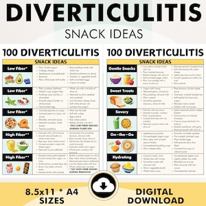 Dieta para la diverticulitis: ideas de refrigerios, alimentos para la diverticulitis: refrigerios, PDF para planificar su dieta para la reagudización y la remisión de la diverticulitis