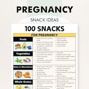 Pregnancy Snacks Healthy, Healthy Snacks Pregnant Women, Printable PDF, A List of Good Snacks for Pregnancy, Part of a Pregnancy Diet Plan