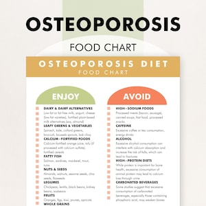 Osteoporosis Diet Plan, Osteoporosis Food Chart, Osteoporosis Diet, PDF to Download and Print, Make Dietary Changes to Promote Bone Density image 1