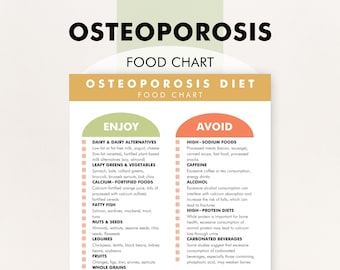Osteoporosis Diet Plan, Osteoporosis Food Chart, Osteoporosis Diet, PDF to Download and Print, Make Dietary Changes to Promote Bone Density
