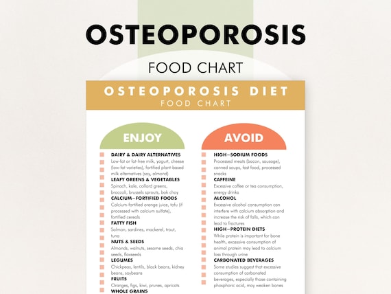 Osteoporosis Diet Plan, Osteoporosis Food Chart, Osteoporosis Diet, PDF to Download and Print, Make Dietary Changes to Promote Bone Density