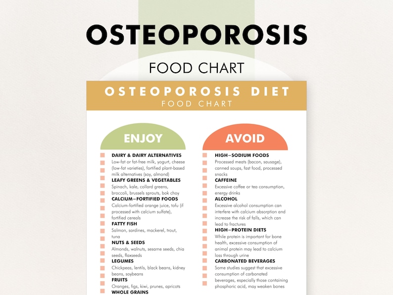 Osteoporosis Diet Plan, Osteoporosis Food Chart, Osteoporosis Diet, PDF to Download and Print, Make Dietary Changes to Promote Bone Density image 1