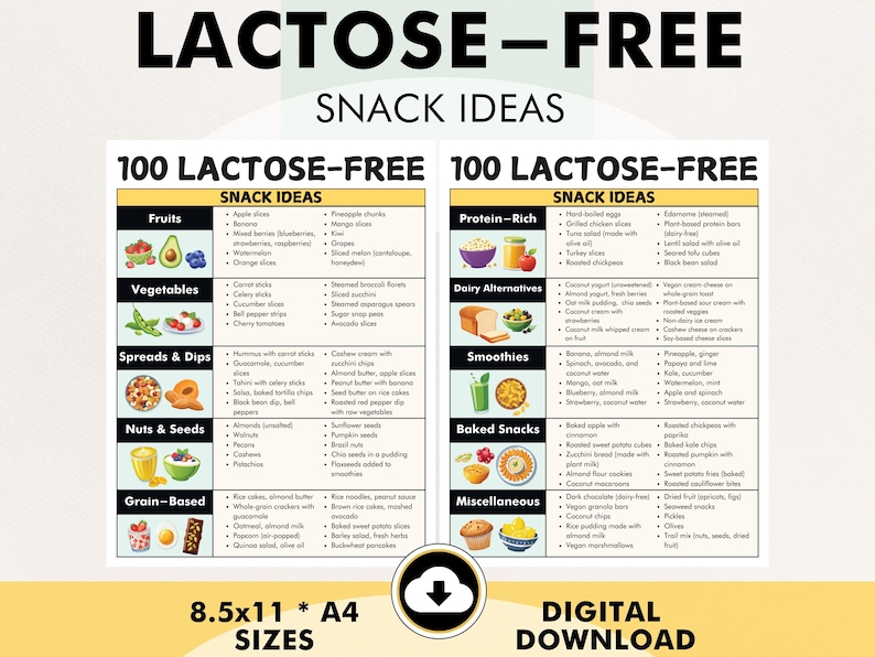 Puede incluir: Un gr&aacute;fico imprimible con 100 ideas de aperitivos sin lactosa, divididas en categor&iacute;as como frutas, verduras, untables y salsas, frutos secos y semillas, cereales, ricos en prote&iacute;nas, alternativas l&aacute;cteas, batidos, aperitivos horneados y otros. El gr&aacute;fico tiene un dise&ntilde;o colorido con ilustraciones de alimentos.