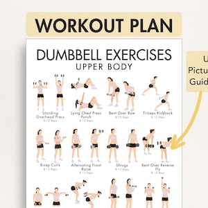 Puede incluir: Un p&oacute;ster de plan de entrenamiento con el texto "WORKOUT PLAN" y "DUMBBELL EXERCISES UPPER BODY". El p&oacute;ster presenta ilustraciones de varios ejercicios con mancuernas, incluyendo Standing Overhead Press y Bicep Curls. Una flecha amarilla apunta al texto "Use Pictures To Guide You".