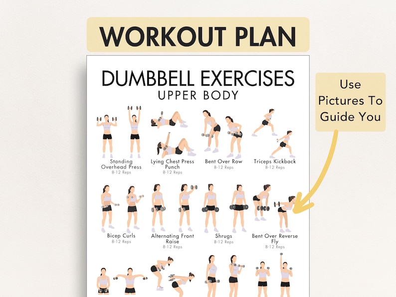 Puede incluir: Un p&oacute;ster de plan de entrenamiento con el texto "WORKOUT PLAN" y "DUMBBELL EXERCISES UPPER BODY". El p&oacute;ster presenta ilustraciones de varios ejercicios con mancuernas, incluyendo Standing Overhead Press y Bicep Curls. Una flecha amarilla apunta al texto "Use Pictures To Guide You".