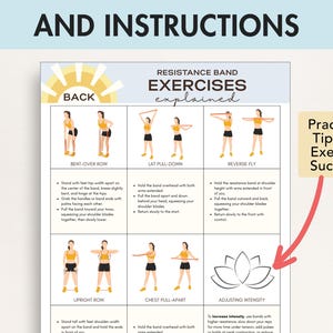May include: A white exercise chart with illustrations demonstrating resistance band exercises. The chart includes instructions for exercises like bent-over row, lat pull-down, and reverse fly. Text at the top reads "AND INSTRUCTIONS" and "RESISTANCE BAND EXERCISES explained."