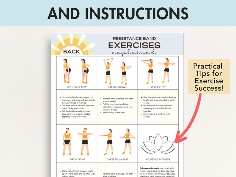 May include: A white exercise chart with illustrations demonstrating resistance band exercises. The chart includes instructions for exercises like bent-over row, lat pull-down, and reverse fly. Text at the top reads "AND INSTRUCTIONS" and "RESISTANCE BAND EXERCISES explained."