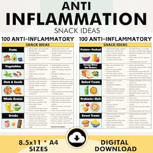 Anti-Inflammatory Diet Snacks, Anti Inflammatory Snacks, Anti-Inflammatory Diet Plan Help, Printable PDF, Easy and Healthy Snack Recipes