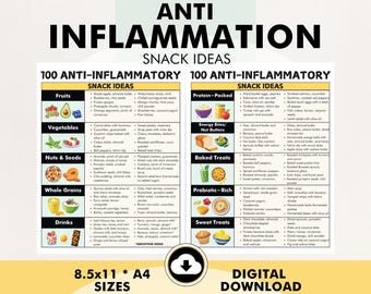 Anti-Inflammatory Diet Snacks, Anti Inflammatory Snacks, Anti-Inflammatory Diet Plan Help, Printable PDF, Easy and Healthy Snack Recipes