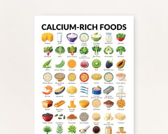 Calcium-Rich Food List, List of Foods High in Calcium, Calcium Rich Foods that are Non Dairy Included, Printable PDF, Sources of Calcium