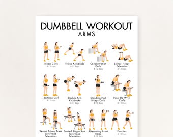 May include: A white poster with the title "DUMBBELL WORKOUT ARMS" features illustrations of various arm exercises. Each exercise is depicted with a person holding dumbbells, accompanied by the exercise name and the recommended repetitions, such as "Bicep Curls 8-12 Reps."
