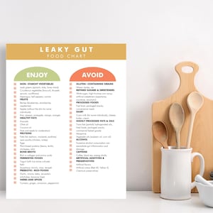 Leaky Gut Diet Foods List, Leaky Gut Diet PDF, Printable Chart, Helps