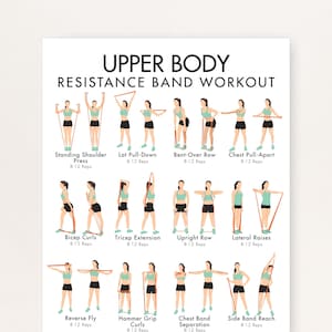 May include: A white poster with the text "UPPER BODY RESISTANCE BAND WORKOUT" and illustrations of exercises. The exercises include Standing Shoulder Press, Lat Pull-Down, Bent-Over Row, and Chest Pull-Apart. Each exercise is labeled with the name and "8-12 Reps."