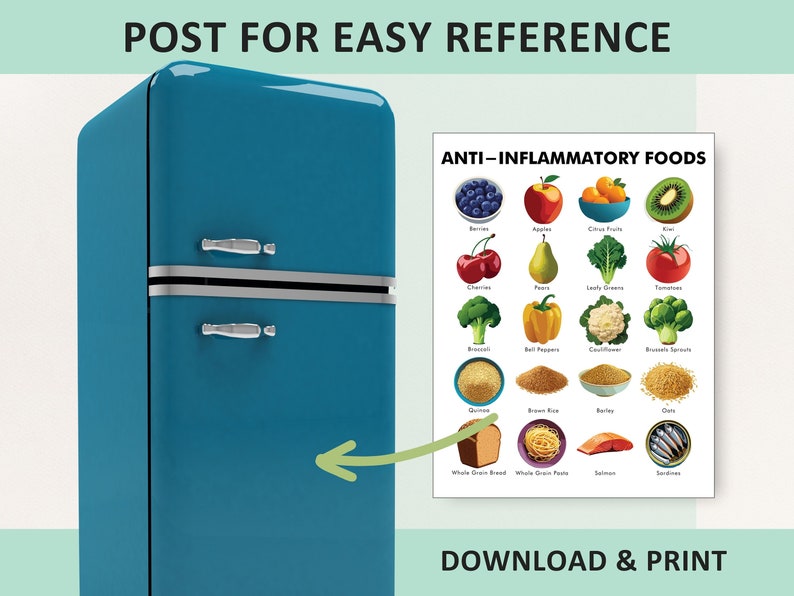 May include: A teal retro refrigerator with silver handles and a poster on the side. The poster lists anti-inflammatory foods, including berries, apples, kiwi, and vegetables. Text on the poster reads "POST FOR EASY REFERENCE" and "DOWNLOAD & PRINT".