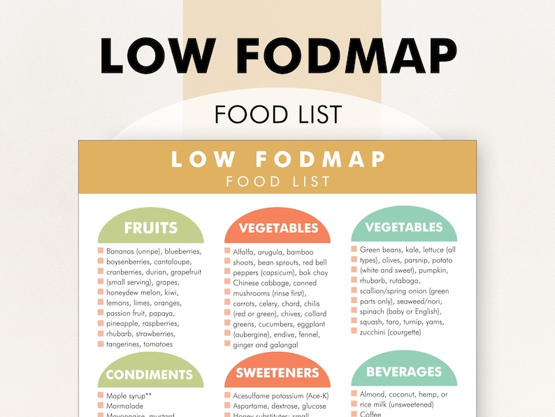 Low FODMAP Diet, Low FODMAP Foods PDF, Low Fodmaps Food List, Low Fodmaps Food Chart, Manage
