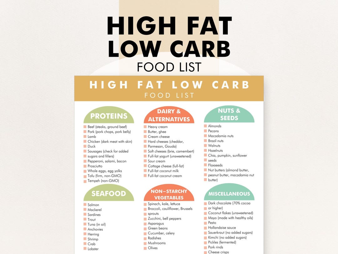 High Fat Low Carb Foods List, Foods Low in Carbs High in Fat, PDF