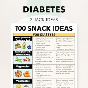 Healthy Snacks for Diabetes, 100 Good Snacks for Diabetes, List of Healthy Diabetes Snacks, Snack Ideas For Type 1 or Type 2 Diabetic Diet