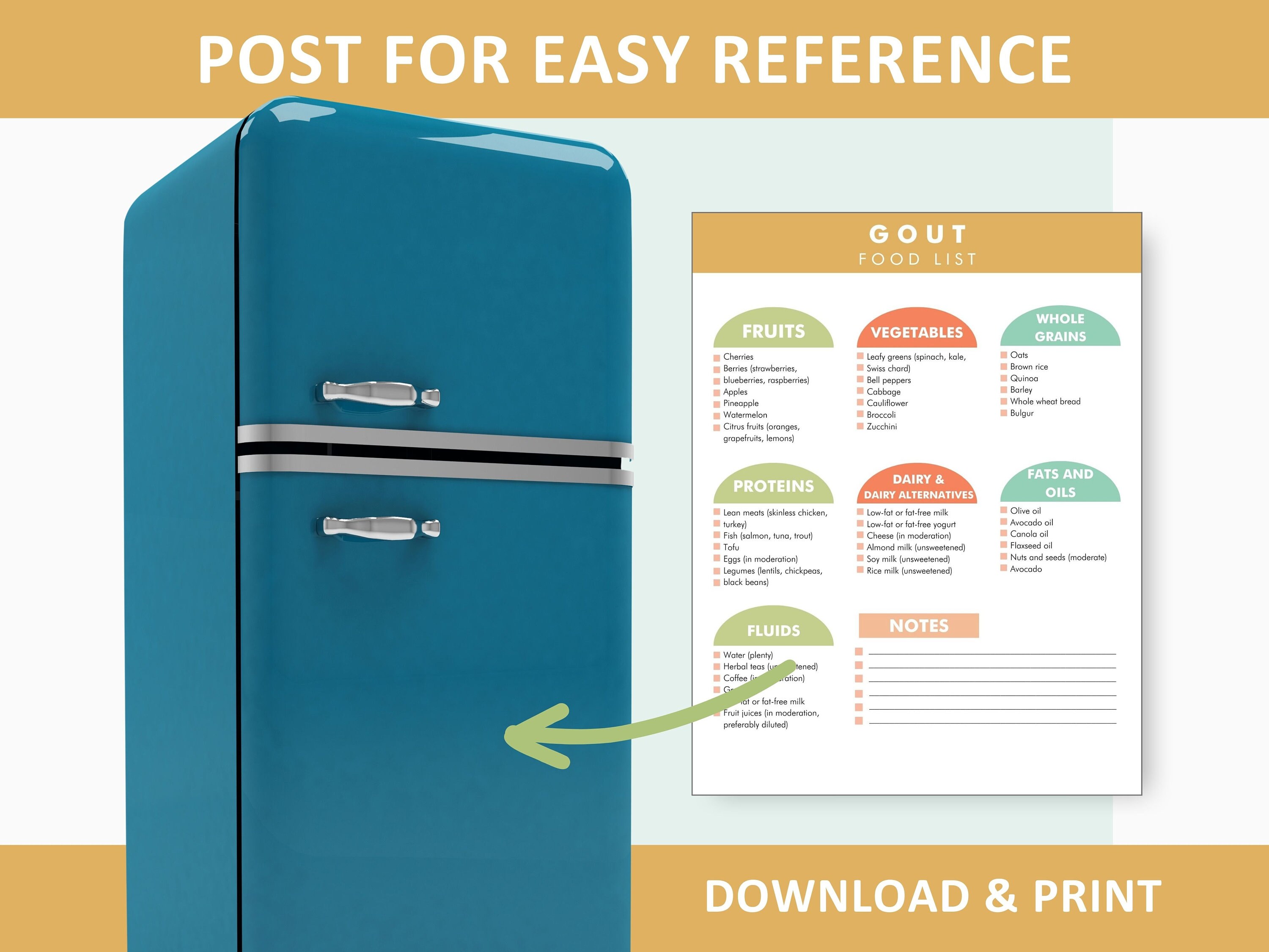 Gout Food List, Low Purine Food Guide, Gout Diet - Download This PDF to ...