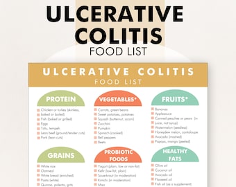 Ulcerative Colitis Food List, Ulcerative Colitis Diet Plan, PDF Diet Chart - Make Dietary Changes to Minimize Symptoms and Avoid Flare Ups