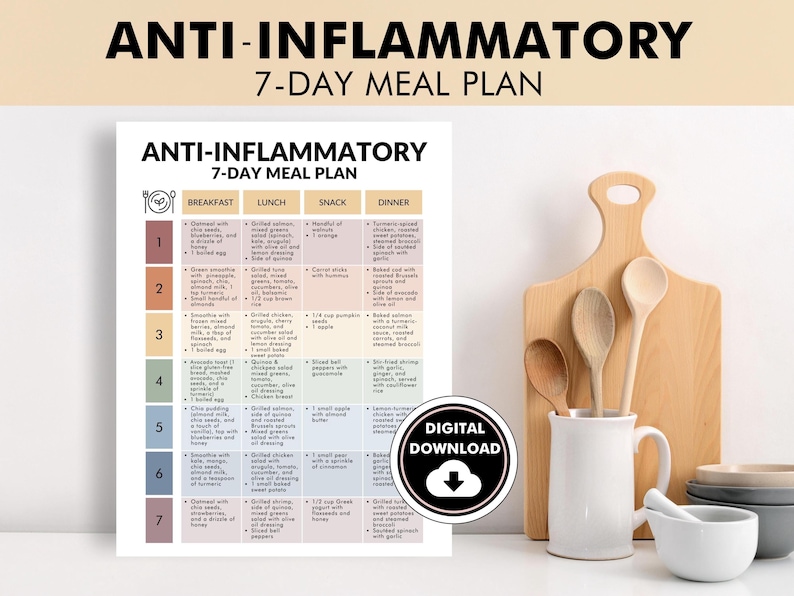 May include: A white printed 7-day anti-inflammatory meal plan with breakfast, lunch, snack, and dinner sections. A digital download icon is in the lower right. A wooden cutting board, spoons, and a white mug are in the background.
