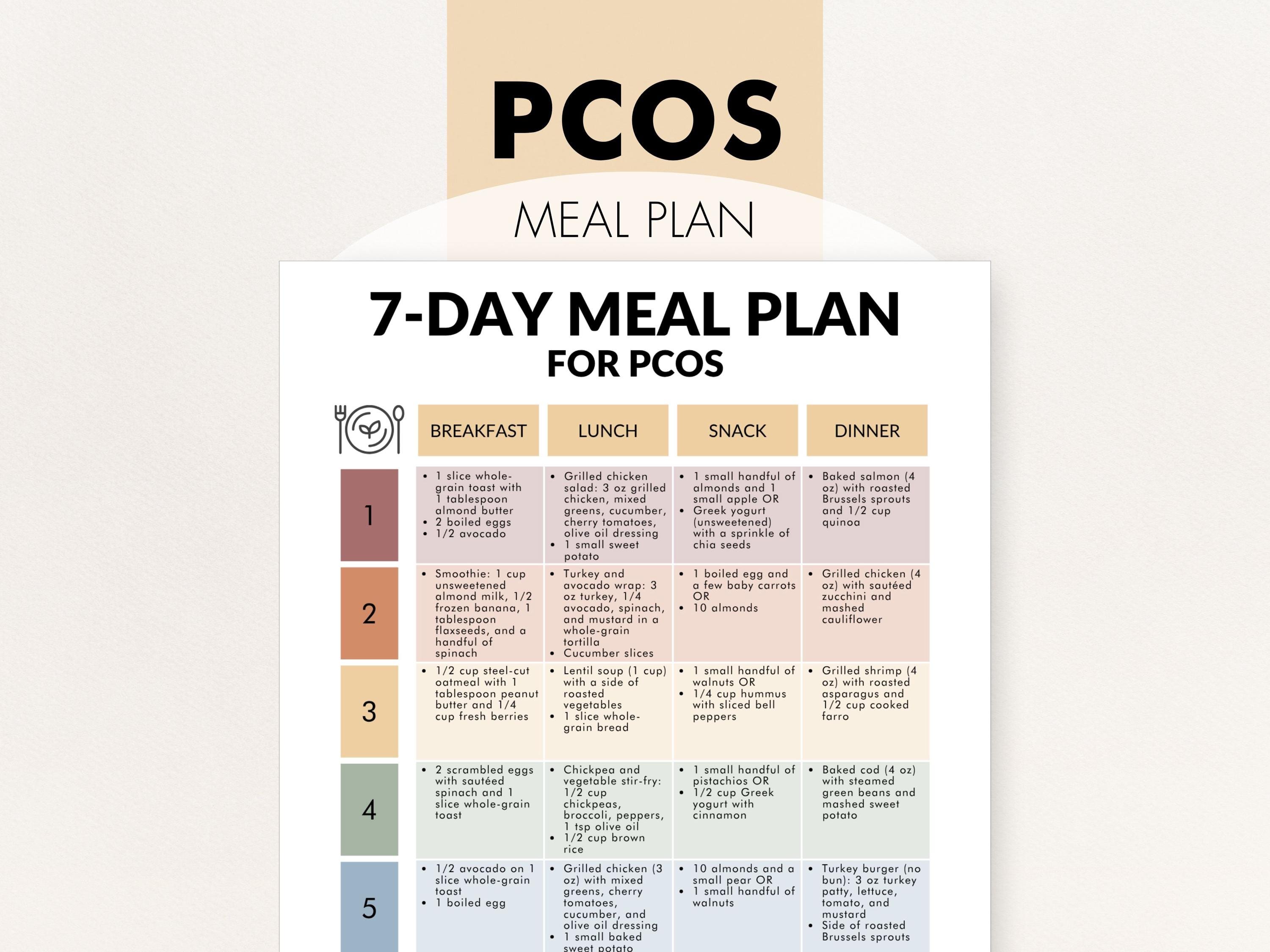7 Day PCOS Meal Plan, PCOS Meal Plan PDF, Seven Day Meal Plan for Poly ...