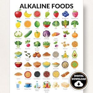 Basische Lebensmittel, Basische Lebensmittelliste, Basische Lebensmittelkarte, Liste der hochalkalischen Lebensmittel, die Ihnen helfen, eine säure-alkalische Diät zu befolgen