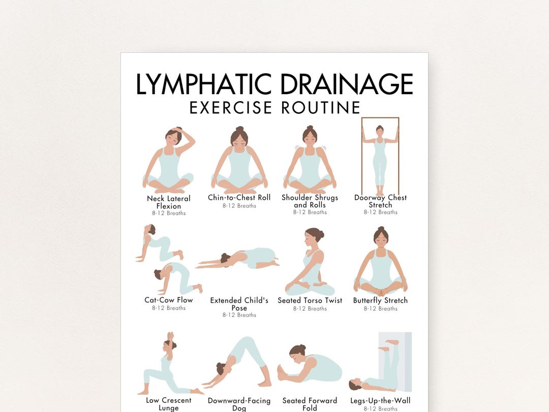 Lymphatic Exercise Routine For Men Lymphatic Drainage Exercise Routine, Printable PDF, Full-body Fascia ...
