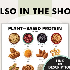 Puede incluir: Un p&oacute;ster con el texto "TAMBI&Eacute;N EN LA TIENDA" en la parte superior. El p&oacute;ster muestra varias fuentes de prote&iacute;nas vegetales, incluyendo soja, frijoles rojos, frijoles negros, garbanzos, cacahuetes, lentejas y almendras, con contenido de prote&iacute;na por 100g.