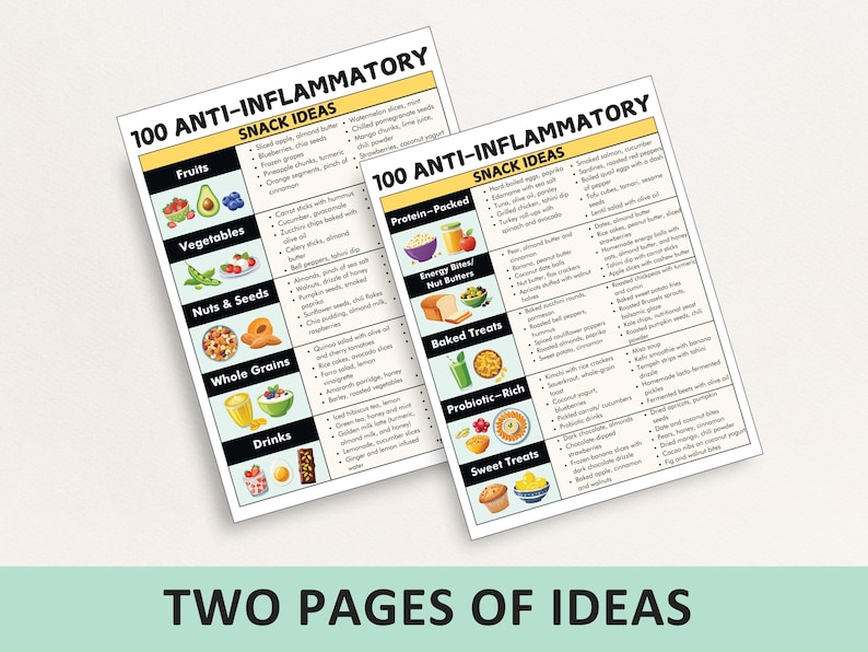May include: Two pages of printable snack ideas for an anti-inflammatory diet. The pages are divided into categories like fruits, vegetables, nuts & seeds, whole grains, drinks, protein-packed, energy bites/nut butters, baked treats, probiotic-rich, and sweet treats. Each category has a list of snack ideas with colorful illustrations.