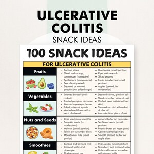 Ulcerative Colitis Diet - Snacks, Ulcerative Colitis Snacks, 100 Snacks for Ulcerative Colitis, PDF - Printable Meal Plan Ideas for Snacking