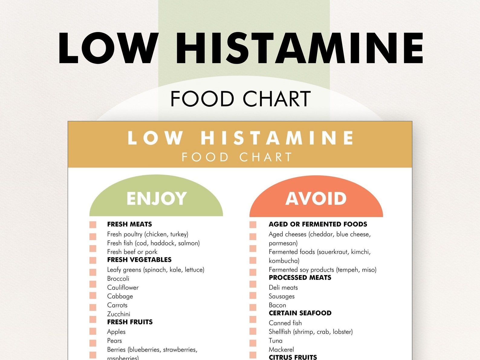 Low Histamine Food List, Low Histamine Food Guide, Histamine Intolerance Diet, Food Plan PDF to