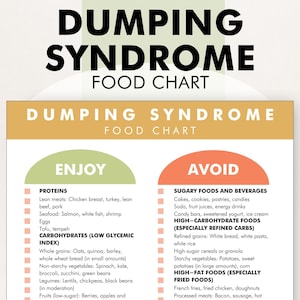 Liste des aliments diététiques liés au syndrome de chasse, guide alimentaire pour vidange gastrique rapide, PDF imprimable, vous aide à décider ce qu'il faut manger/éviter avec le syndrome de chasse
