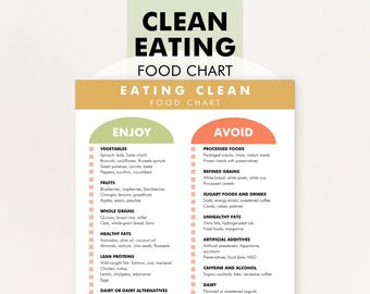 Clean Eating Food List, Eating Clean Foods List, Clean Eating For Beginners, Printable PDF - Helps with Meal Plans for a Clean Eating Diet