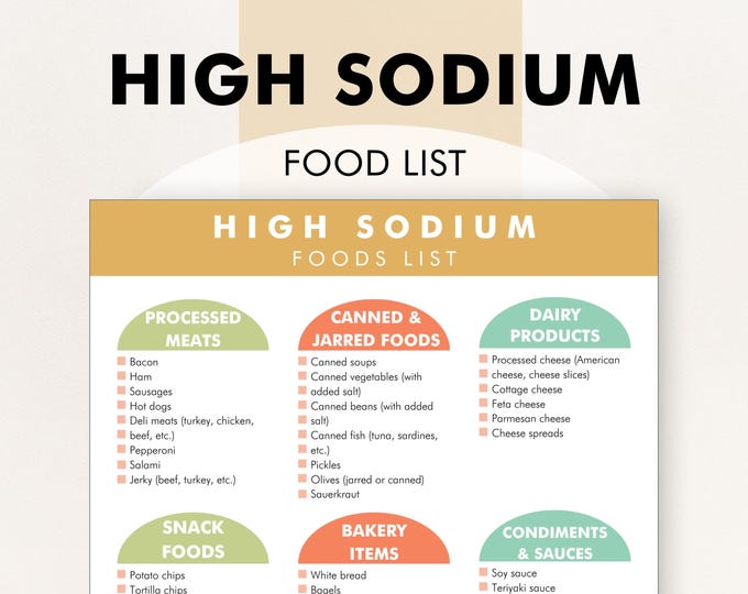 Foods High in Sodium, High Sodium Foods List, Printable PDF, High ...