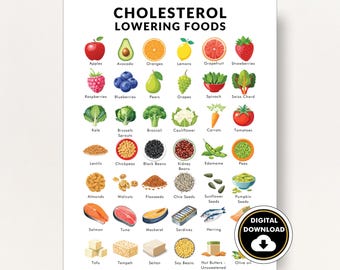 Liste der cholesterinsenkenden Lebensmittel, Liste der guten Lebensmittel zur Niedrigerkeit von schlechtem cholesterin, druckbare PDF-Datei