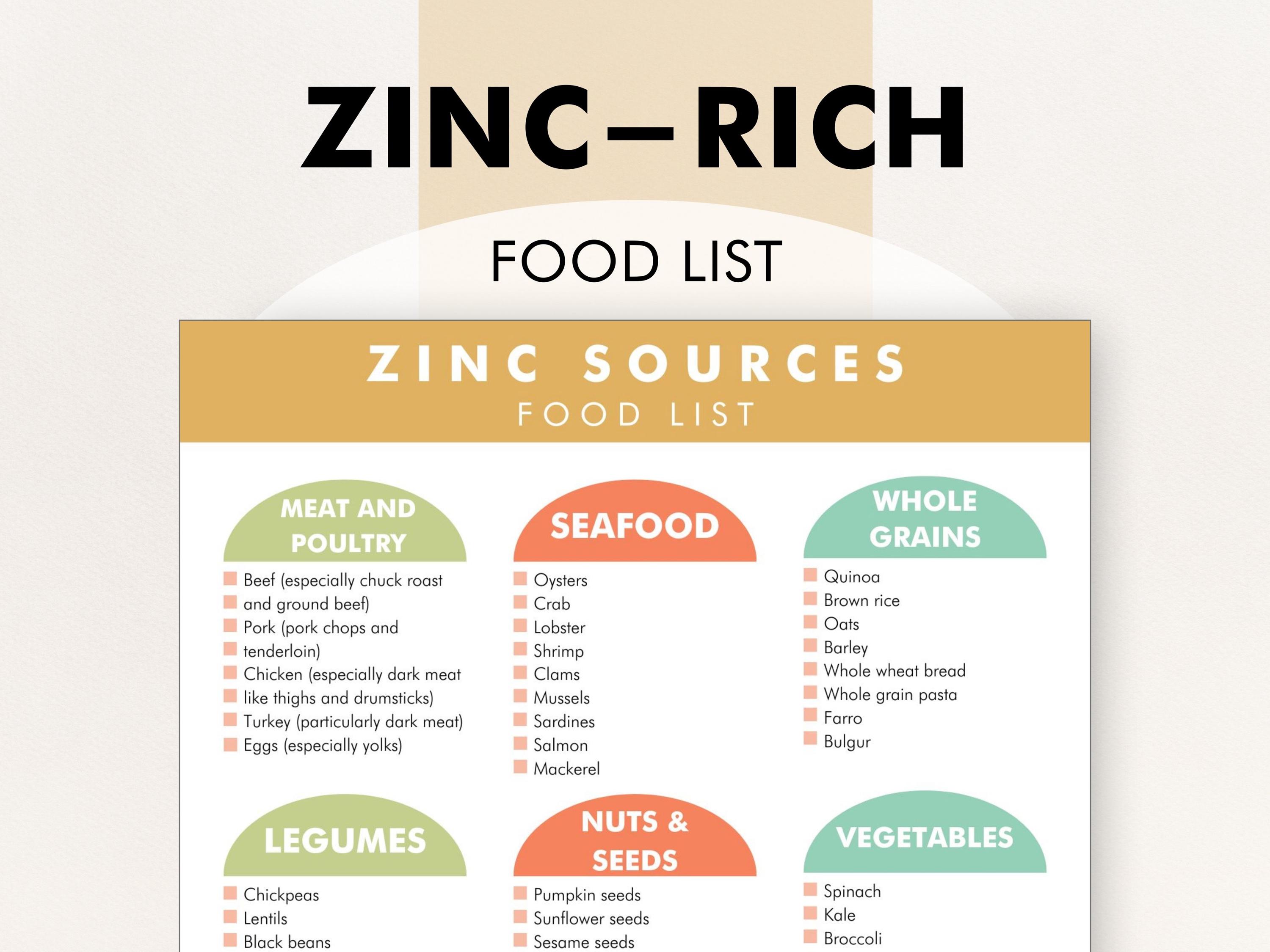 Zinc foods chart are you eating for a healthy heart poster heart
