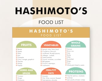 Hashimoto-voedsellijst, Hashimoto&#39;s thyroïditis-voedselkaart, Hashimoto&#39;s dieetplanner, wat te eten - download pdf om je te helpen winkelen of maaltijdplan